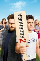 Neighbors 2: Sorority Rising poster